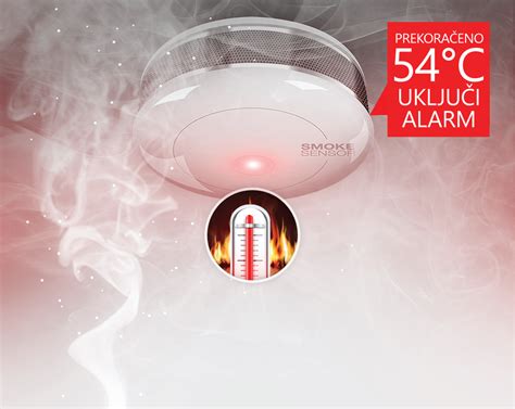 Fibaro senzor dima - PIMAMI