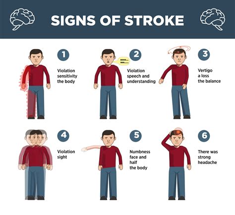 SLM | How to Help Stroke Survivors Regain Skills