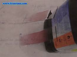 tincion de wright mind map