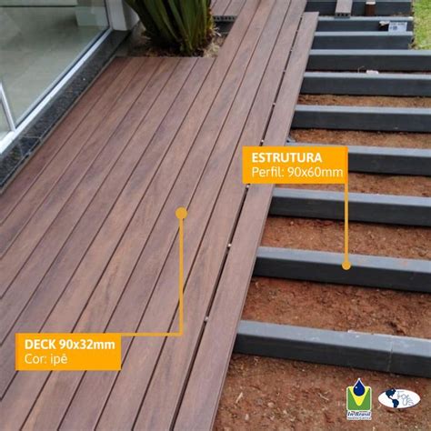 O Que Significa Deck - Deck e estrutura de madeira plástica In Brasil | Deck de madeira ...