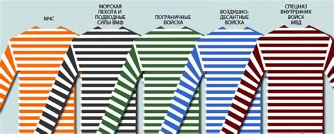 Сколько полос на тельняшке, и еще 5 наивных вопросов о рубашке моряков