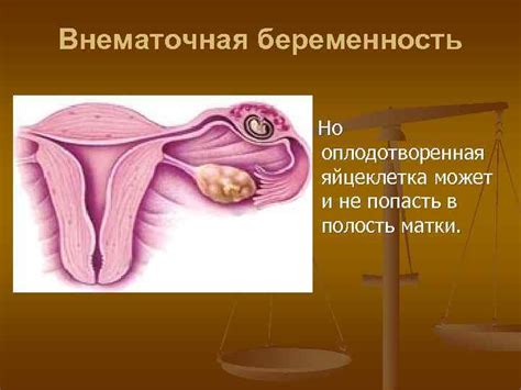 ЛЕКЦИЯ Неотложные состояния в гинекологии План лекции