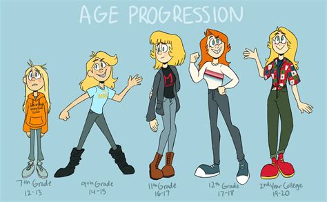 Age Progression (2019) by FourLeafAlliance on DeviantArt