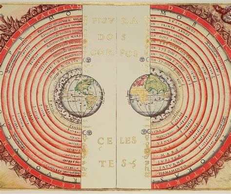 Geocentric model, any theory of the structure of the solar system (or ...