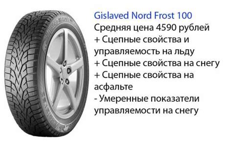 Зимняя резина гиславед норд фрост 100 отзывы цена – Ford Kuga Белый ...