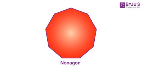 What is Nonagon? - Nonagon Shape and Properties