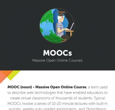MOOC Infographics - eLearning Infographics