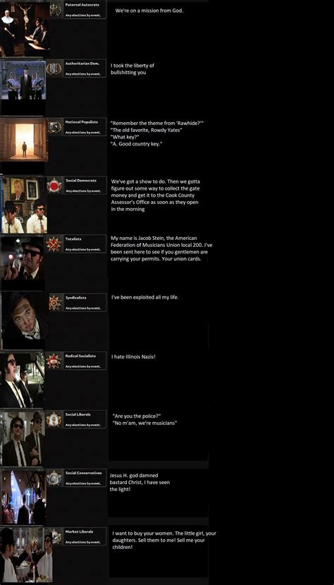 352 best Blues Brothers images on Pholder | Old School Cool, Movie