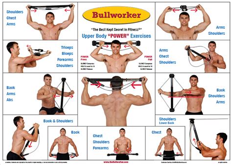 The Bullworker Bible (Exercise Guide) - Bullworker Personal Home ...