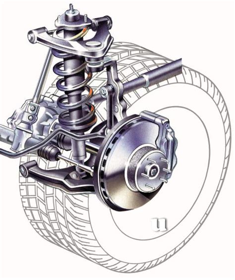Sachs Clutch Kits - The OEM Gold Standard • eEuroparts.com Blog