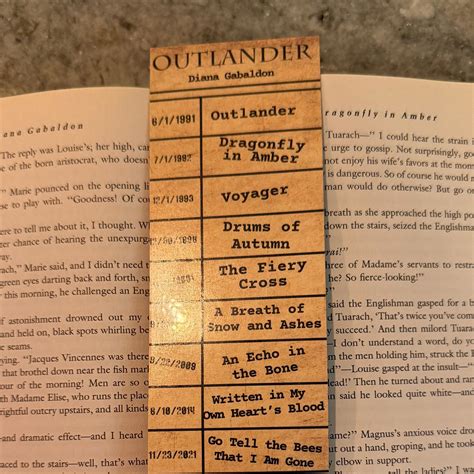 Outlander Library Card Bookmark, Outlander Series, Diana Gabaldon Books