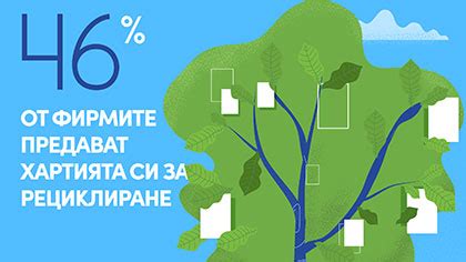 46% от фирмите предават използваната си хартия за рециклиране - новини ...