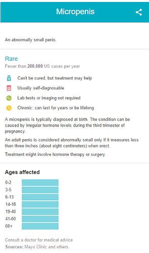 infographic about micropenis | Simple infographic with some … | Flickr