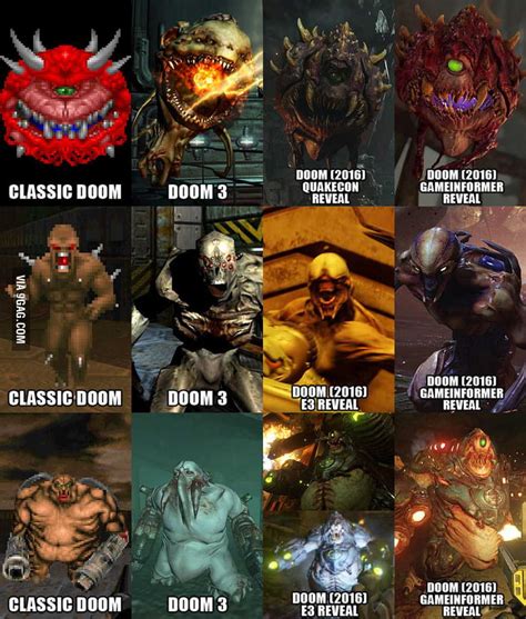 Doom Monsters Evolution - 9GAG