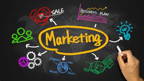 Marketing: Definition, Scope, Importance, Role, Functions - iEduNote.com