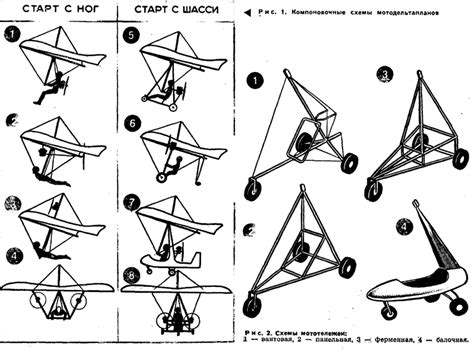 МОТОДЕЛЬТАПЛАН: КОМПОНОВКИ И СХЕМЫ
