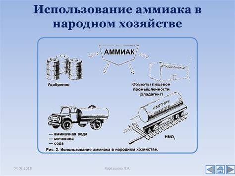 Строение атома азота - online presentation