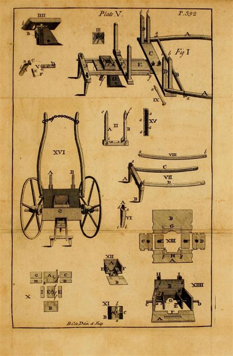 Britain’s “agricultural revolution” « Quotulatiousness