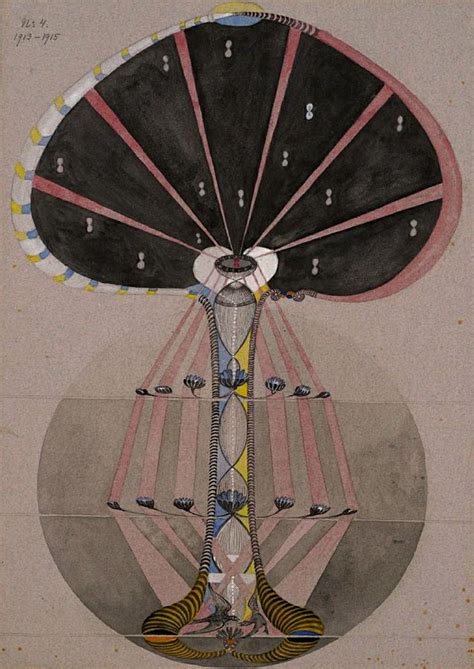 Hilma af Klint - The Tree Of Knowledge No .3, A Painting by Hilma af ...
