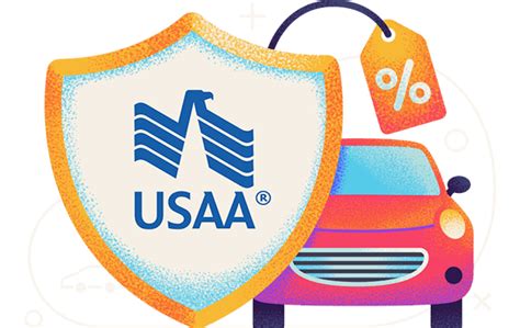 2025 USAA Discount List