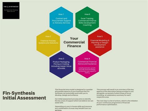 pressure  finance professionals part  fmental health fmental