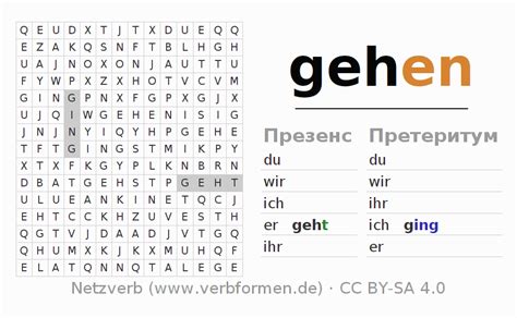 Рабочие листы | Глагол gehen | Упражнения на спряжение немецких ...
