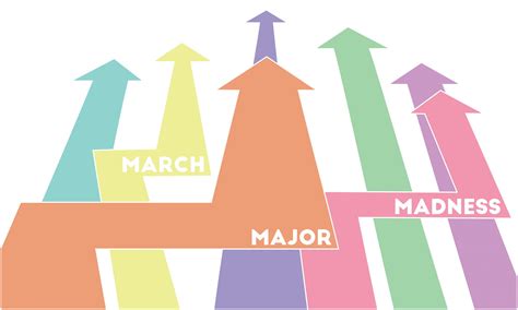 New weeklong event celebrates sophomores choosing majors - The Sandspur