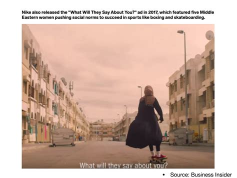 Nike- Bold & Controversial Campaigns | PDF