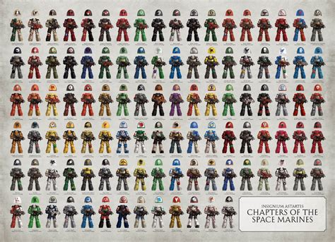 Warhammer 40K: Space Marines Should Be Chapter WYSIWYG - Bell of Lost Souls