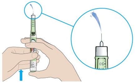 Toujeo: Uses, Taking, Side Effects, Warnings - Medicine.com