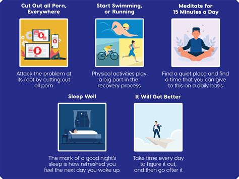 Porn-Induced ED: What it is & 5 Things You Can Do to Recover