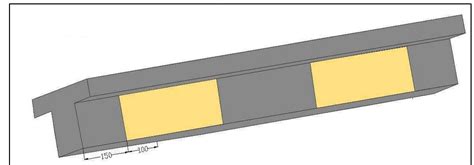 figure   shear behaviour  bfrp strengthened rc