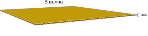 Материали