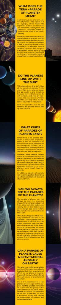 Incredible facts about the parade of planets