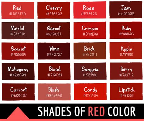134 Shades of Red: Color Names, Hex, RGB, CMYK Codes | Color Meanings