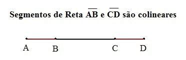 O Que E Um Segmento De Reta