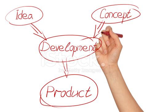 Development Stock Photo – Royalty-Free Images | FreeImages