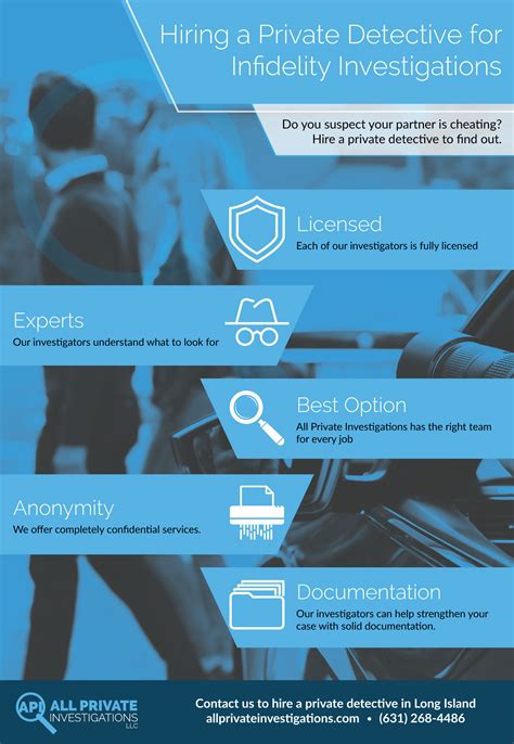 Infidelity, Cheating Spouse Investigations - All Private Investigations