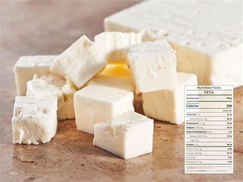 Feta Cheese: Nutrition Facts (Is Feta Good For Your Health?)