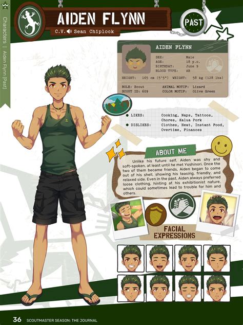 [ENG] Mikkoukun ミッコウクン (Black Monkey Pro) – Camp Buddy: Scoutmaster
