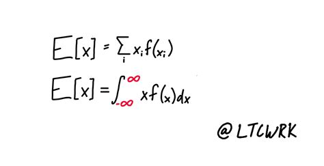 Expected Value – The Latticework