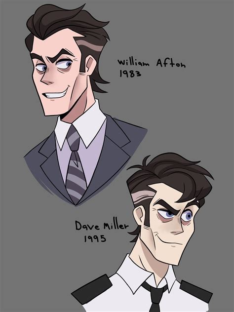 Blitz-Ø⚡️ on Twitter: "From William Afton to Dave Miller #fnaf https