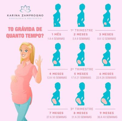quatro meses são quantas semanas | BabyCenter