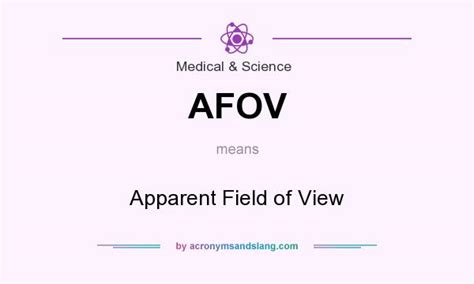 afov apparent field  view  medical science  acronymsandslangcom