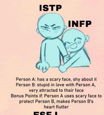 Pin by An all-round fan on MBTI | Mbti relationships, Infp ...