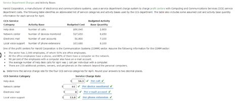 Solved Service Department Charges and Activity Bases Harold | Chegg.com