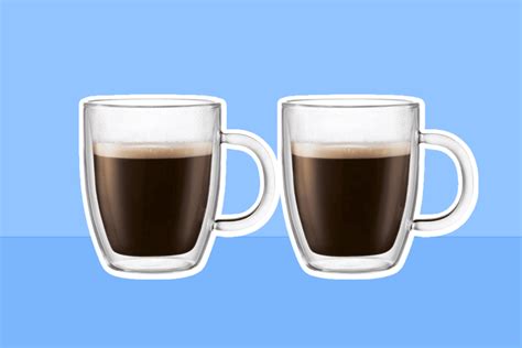 The Best Double Walled Glass Coffee Mugs