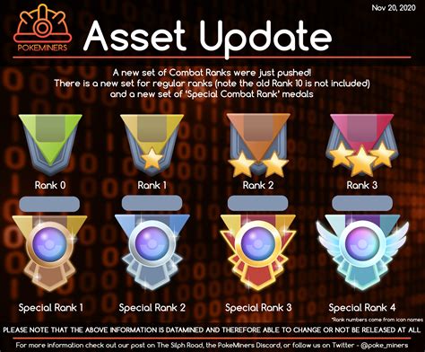 New Info - New GBL Rank Icons Added! : r/TheSilphRoad