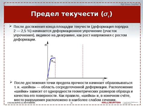 Модуль Юнга, коэффициент Пуассона - презентация, доклад, проект скачать