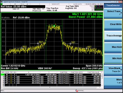 Practical Electromagnetic Compliance - Sanders RF Consulting